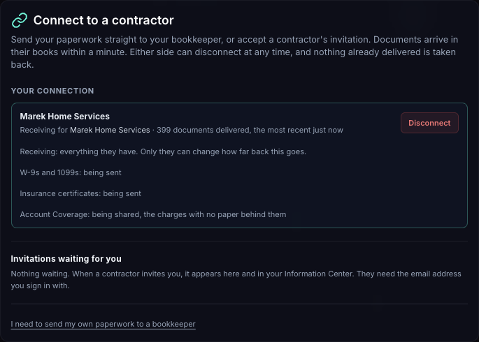 The bookkeeper's side of the same connection: receiving for Marek Home Services, 399 documents delivered, a line saying only the contractor can change how far back this goes, W-9s, 1099s and insurance certificates being sent, Account Coverage being shared for the charges with no paper behind them, and a Disconnect button