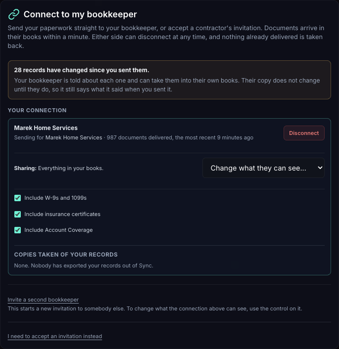 The contractor's side of the connection: sending for Marek Home Services, 987 documents delivered, sharing set to everything in the books, with boxes ticked to include W-9s and 1099s, insurance certificates and Account Coverage, a control to change what the bookkeeper can see, and a Disconnect button