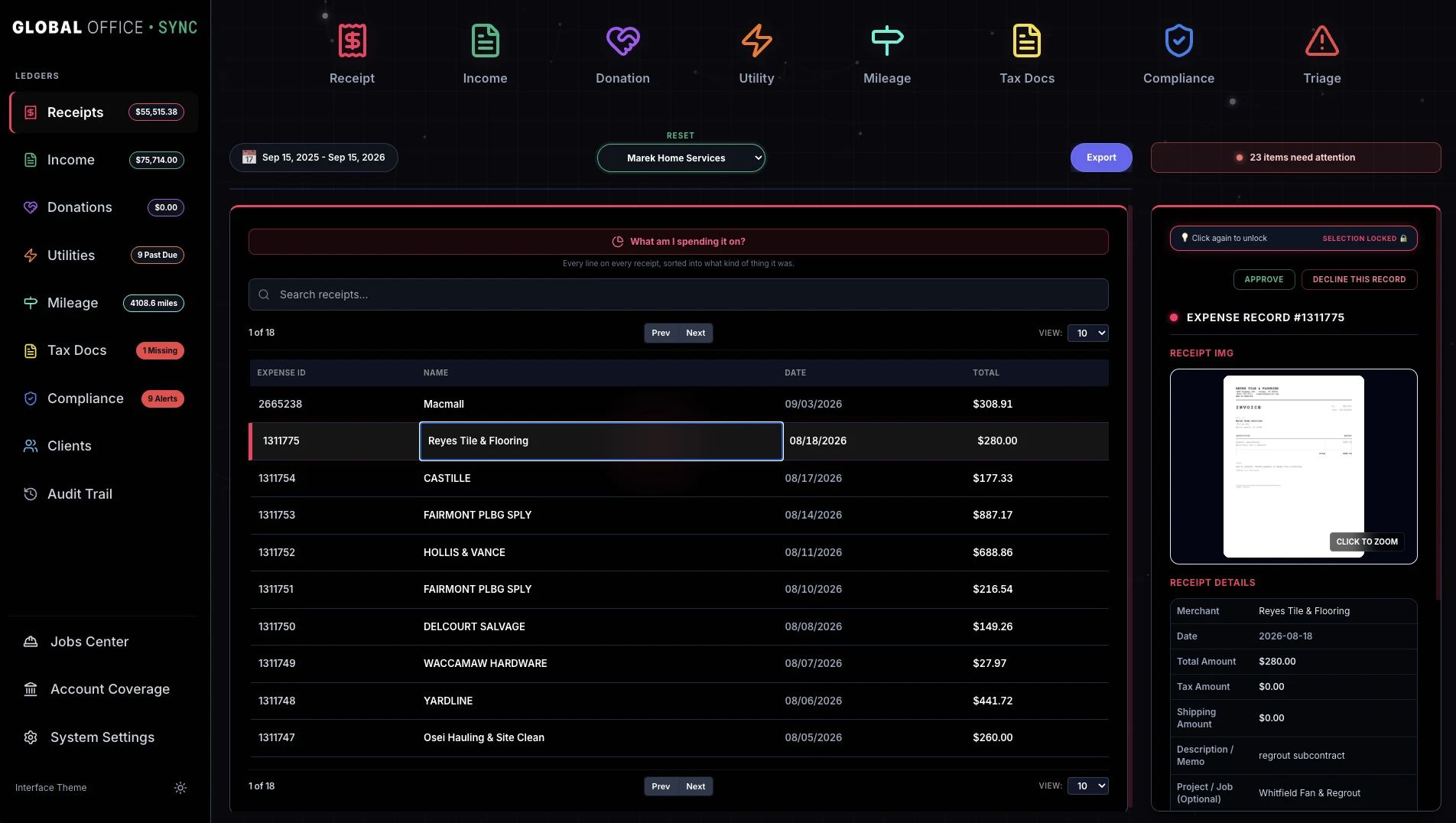 The Receipts ledger in Luminous Dark for Marek Home Services: the eight scanner buttons across the top, every ledger down the left with its total, and a $280.00 Reyes Tile & Flooring receipt open beside the list with its photograph and details