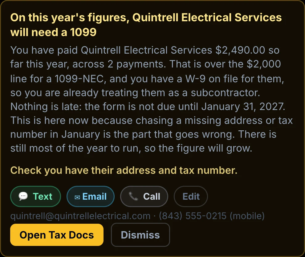 The card that tells you: on this year's figures Quintrell Electrical Services will need a 1099, that they have been paid $2,490.00 across two payments, which is over the $2,000 line, that a W-9 is already on file, that the form is not due until January 31, 2027, and that you should check you have their address and tax number, with Text, Email, Call and Open Tax Docs buttons