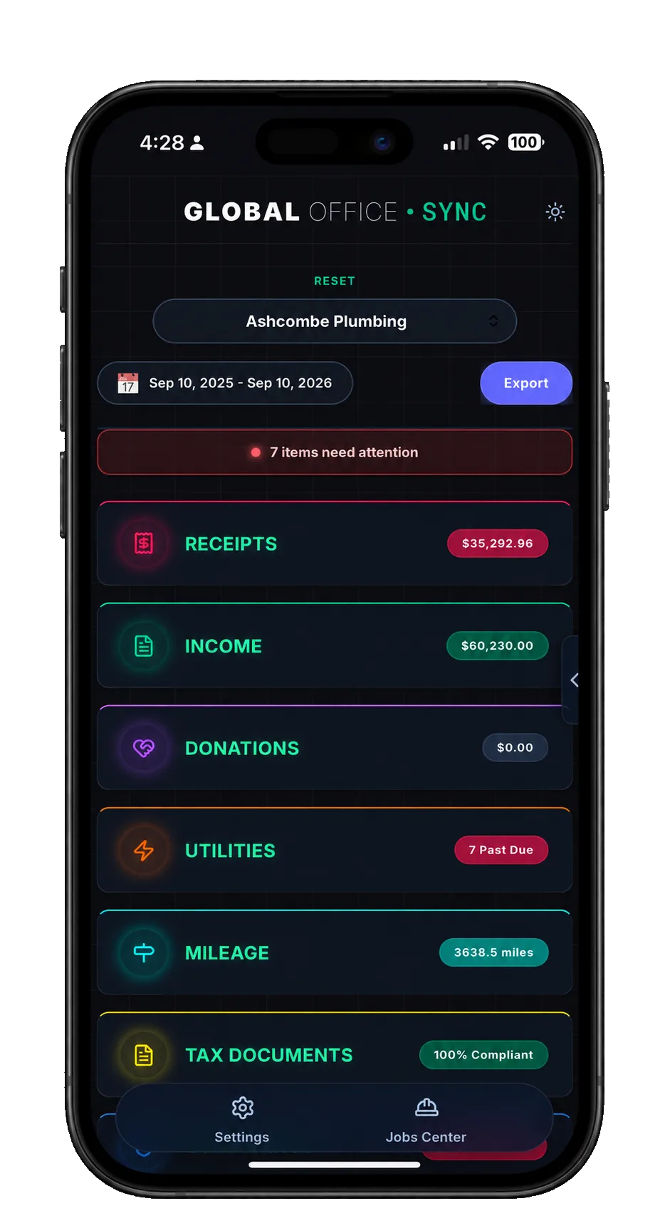 The app on an iPhone: every ledger down the home screen, Receipts at $35,292.96, Income at $60,230.00, Utilities showing 7 past due, Mileage at 3638.5 miles and Tax Documents reading 100 percent compliant, with a red bar at the top saying 7 items need attention